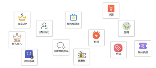 線上生意新機會,kesion科汛云開店 saas 獲客營銷平臺橫空出世